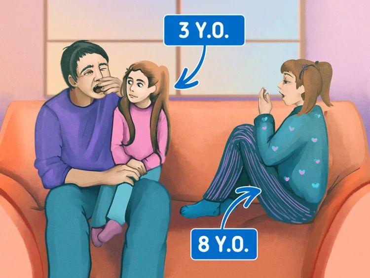 Neden Esneriz ve Esnemek Neden Bulaşıcıdır? - 5